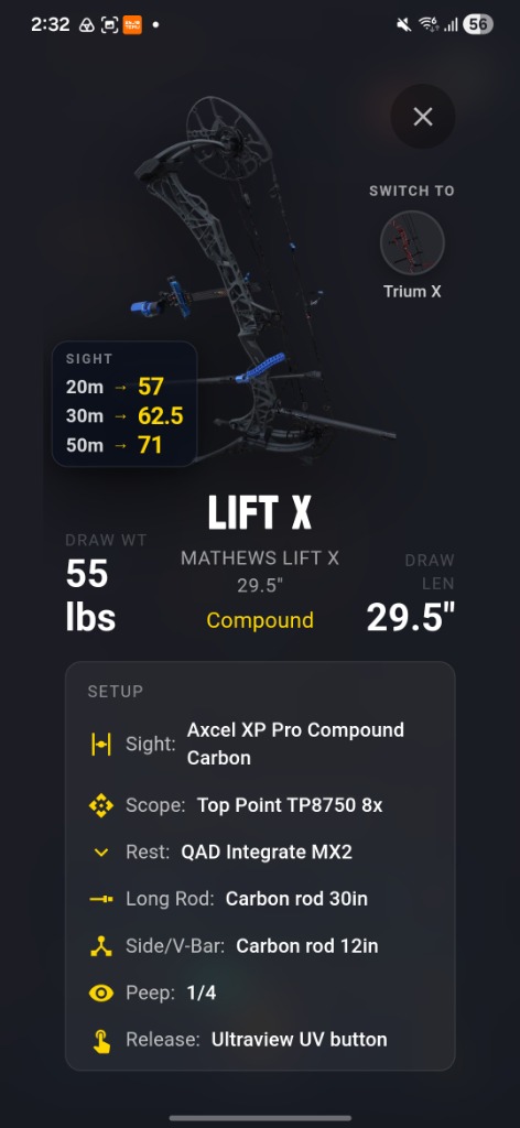 GoldTracker Bow Setup and Sight Marks Garage